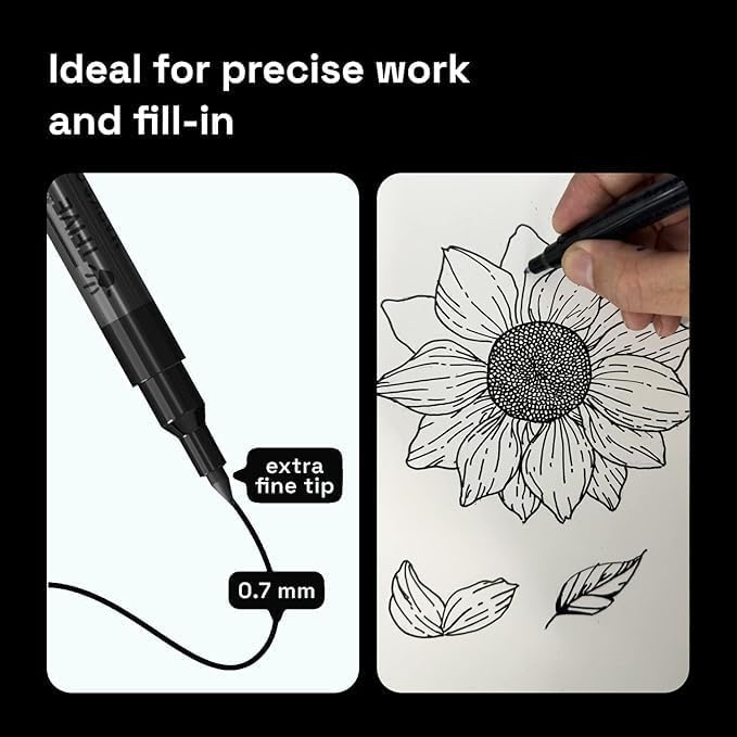 TFIVE Black Paint Marker Paint Pens - 2 Pack Acrylic Permanent Marker, 0.7mm Extra Fine Tip Paint Pen for Art Projects, Drawing, Rock Painting, Ceramic, Glass, Wood, Plastic, Metal, Canvas DIY Crafts - Image 3